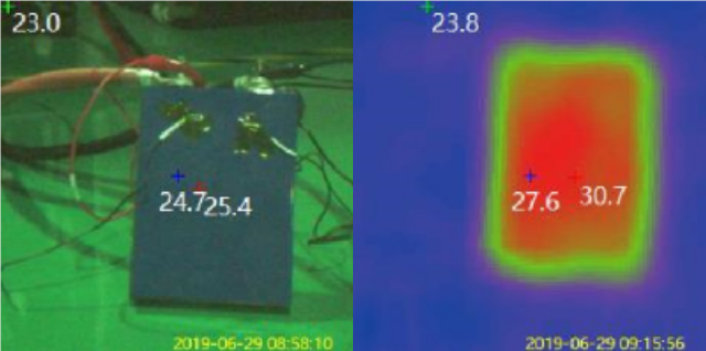 电池老化架/老化箱温度安全在线监测