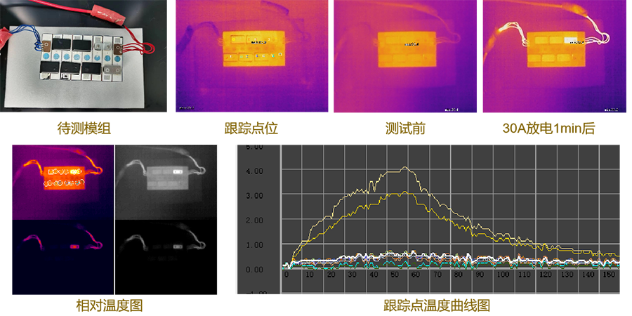 观光车电池模组焊接不良筛查